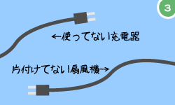 （使ってない充電器、片づけてない扇風機のコード）