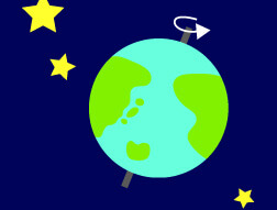 世界一周の日